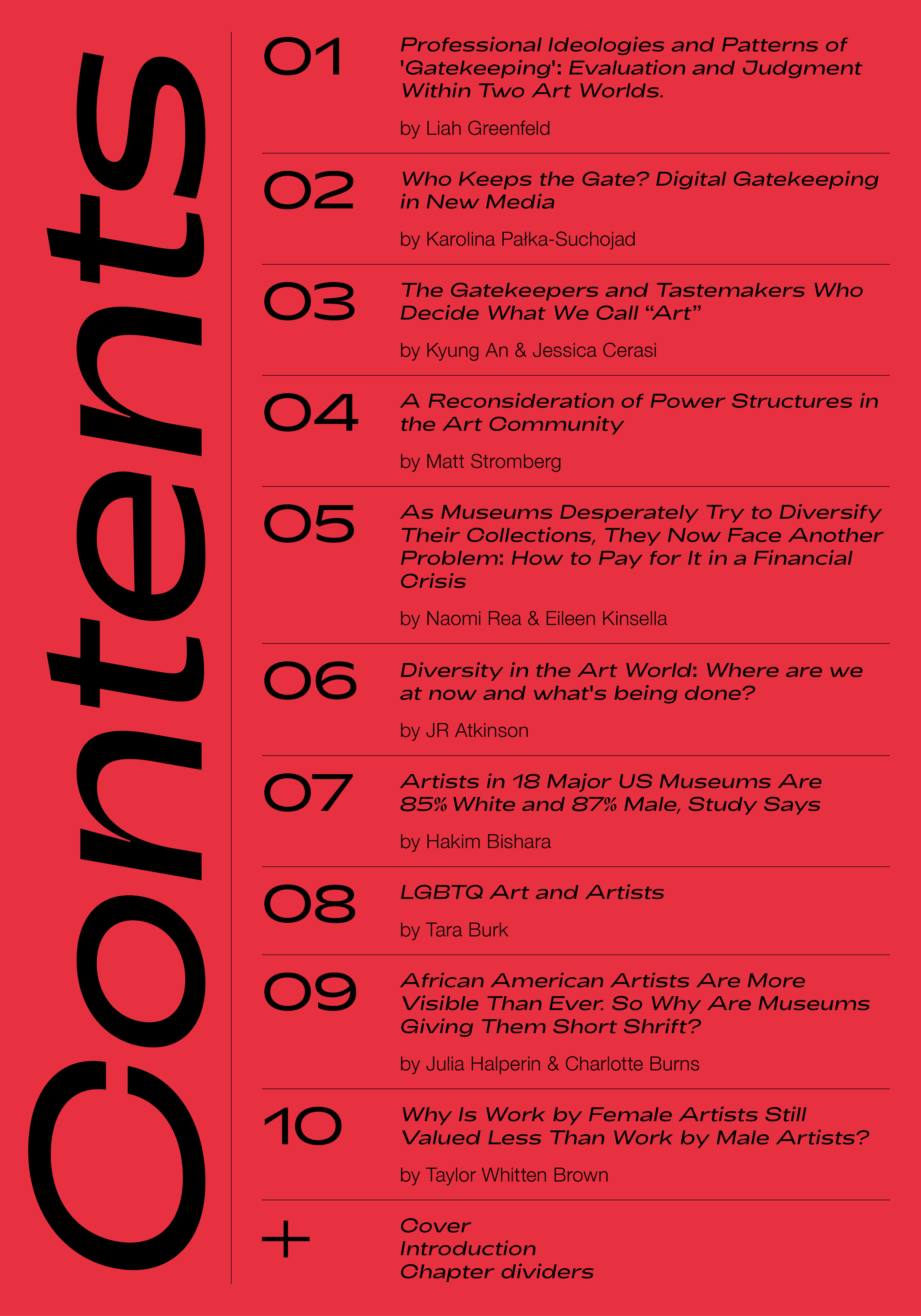 White-Cube-Zine-Content